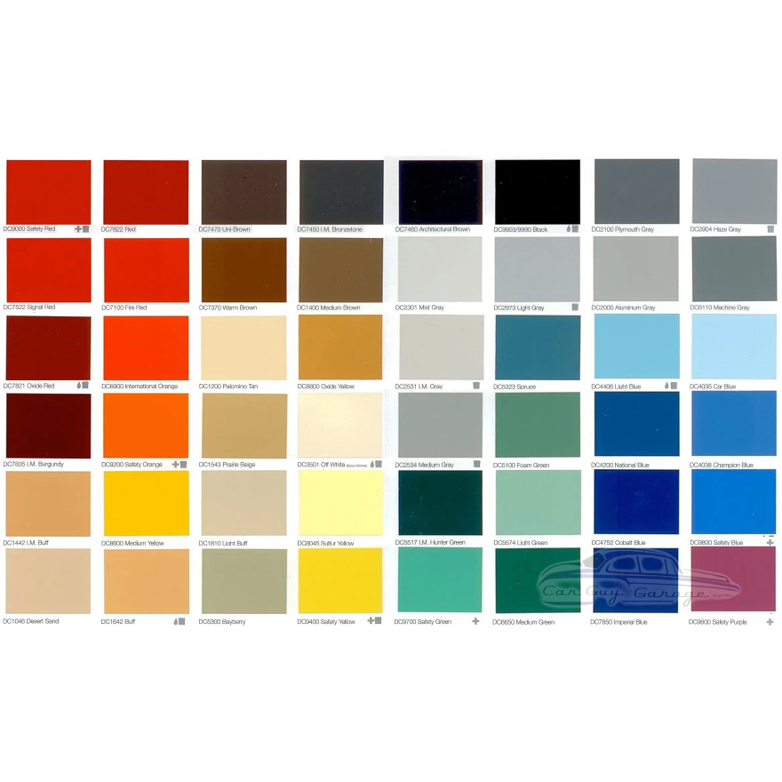 1200 Sq Ft Industrial Solvent-Based Epoxy Floor Coating Kit 1200 Sq Ft Industrial Solvent-Based Epoxy Floor Coating Kit