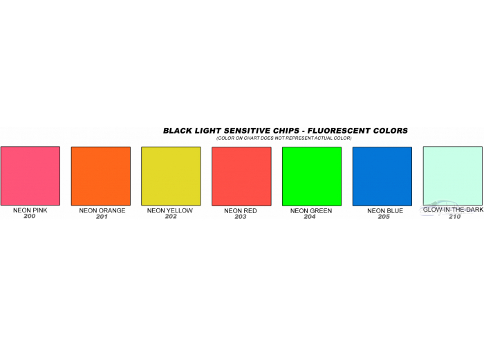 Epoxy Paint Chips Black Light Sensitive Fluorescent Colors - 3lb Bulk