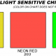 Epoxy Paint Chips Black Light Sensitive Fluorescent Colors - 3lb Bulk