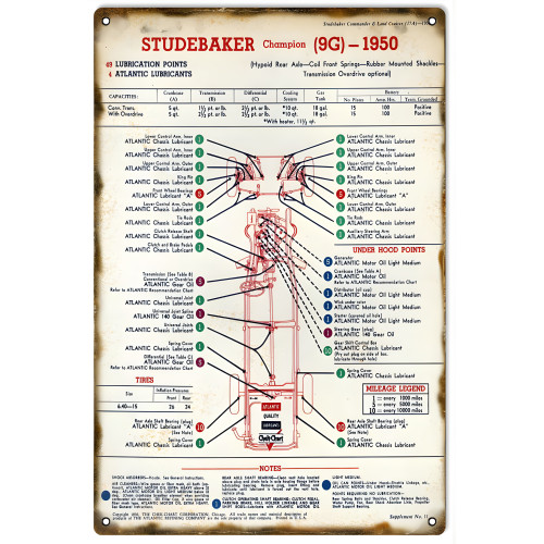 Studebaker Champion 9G-1950 Metal Sign - 12" x 18"