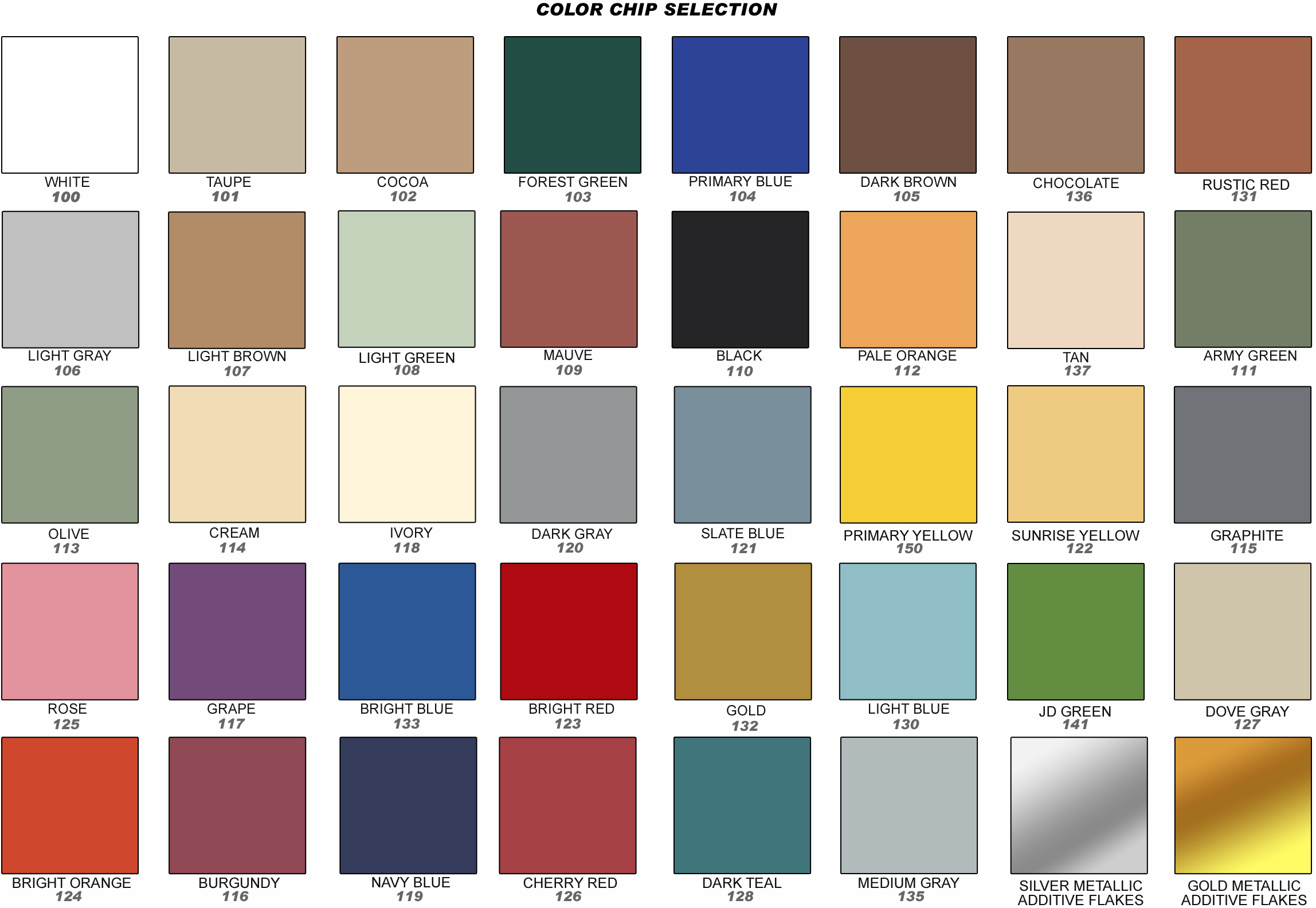 Epoxy Paint Chips Custom Colors, Sizes & Bulk Pricing