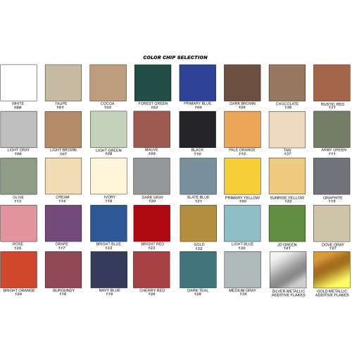 Epoxy Paint Chips