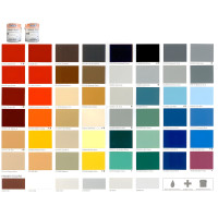 Industrial Grade Solvent Based Epoxy Flooring 2 gal kit