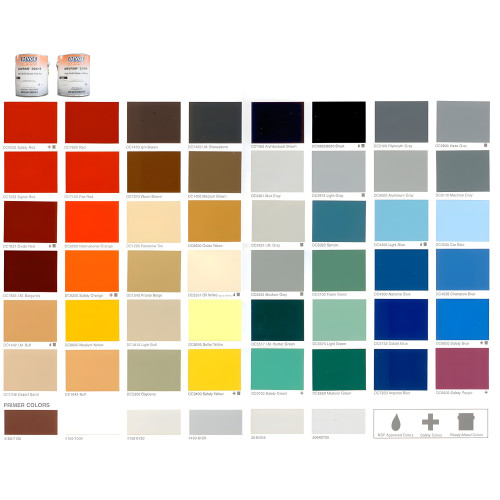 Industrial Grade Solvent Based Epoxy Flooring 2 gal kit
