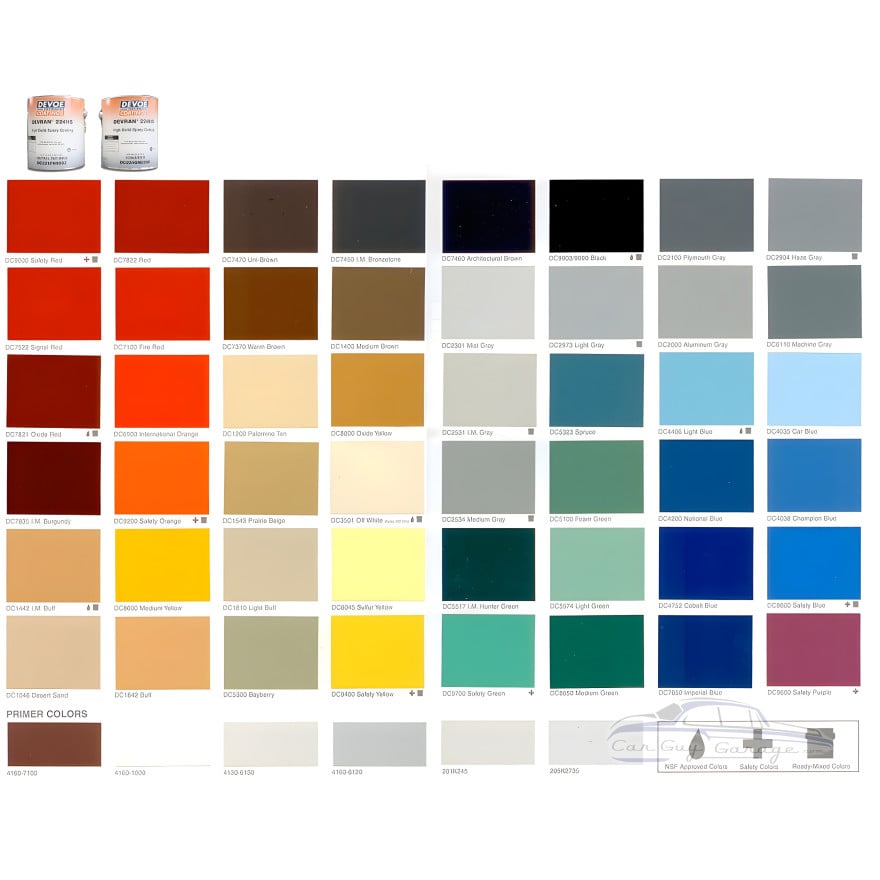 Industrial Grade Solvent Based Epoxy Flooring 2 gal kit Industrial Grade Solvent Based Epoxy Flooring 2 gal kit