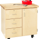 Solid Maple 36"W x 24"D x 36-1/2"H Mobile Garage Cabinet