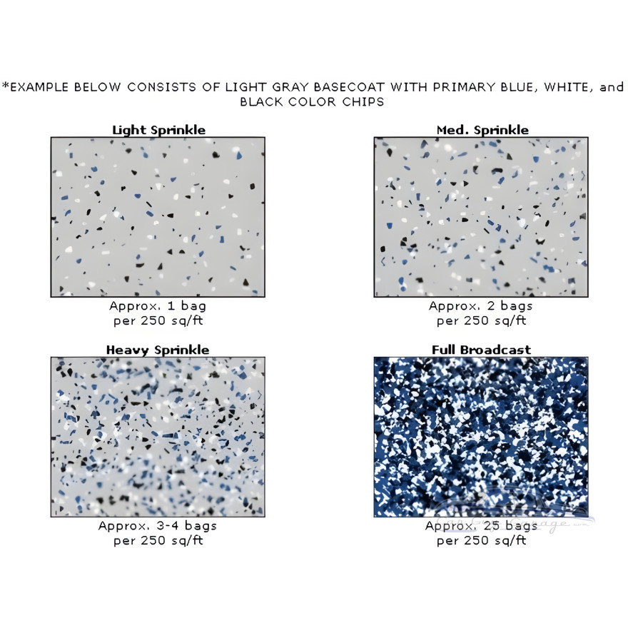 Epoxy Paint Chips Hockeytown Blend - 5lbs