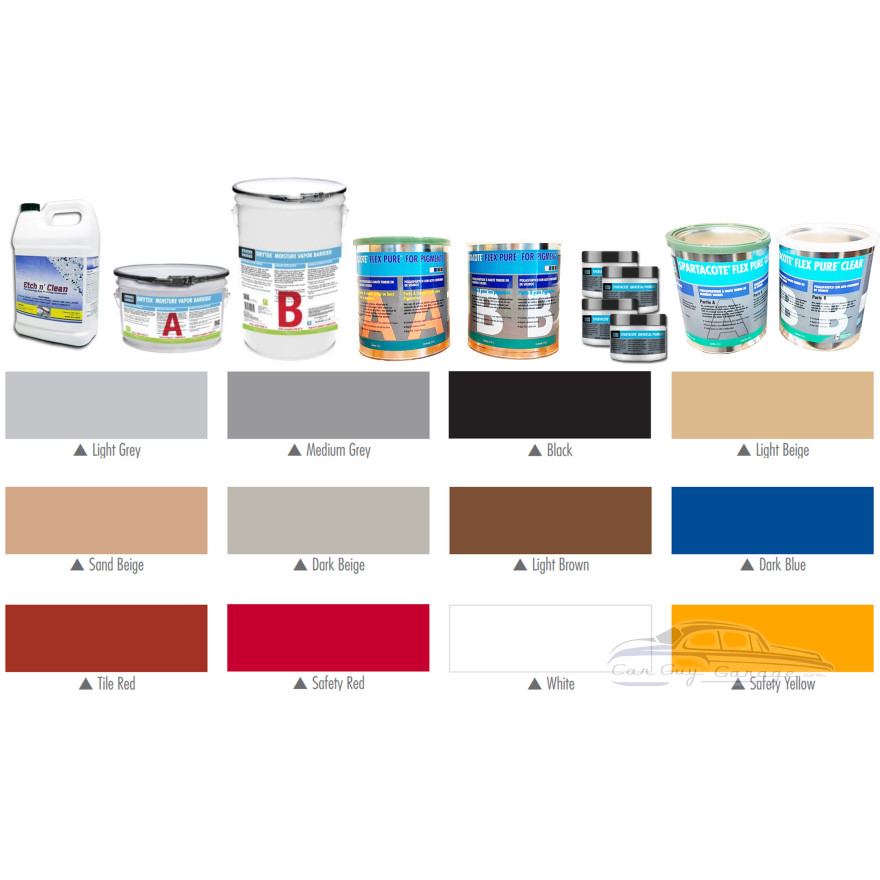 Coming Soon: 315 sq ft Kit for Polyaspartic Flooring
