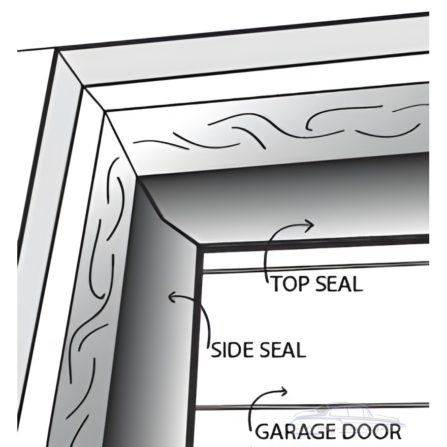 Door Weather Seal Door Weather Seal