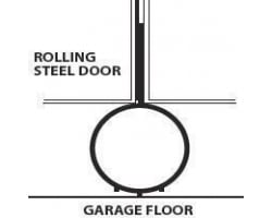 Commercial Rolling Steel Door Bottom