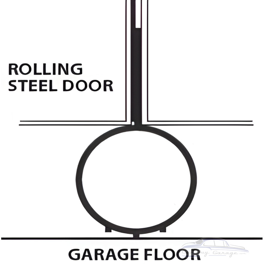 Commercial Rolling Steel Door Bottom Commercial Rolling Steel Door Bottom
